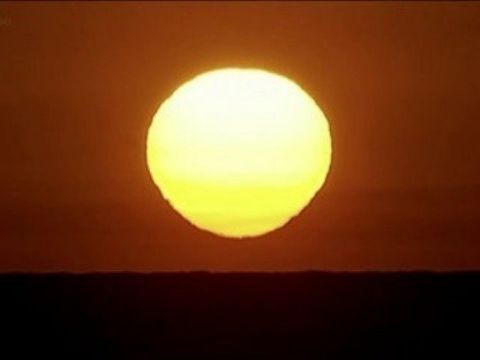 Climate Change: A Horizon Guide